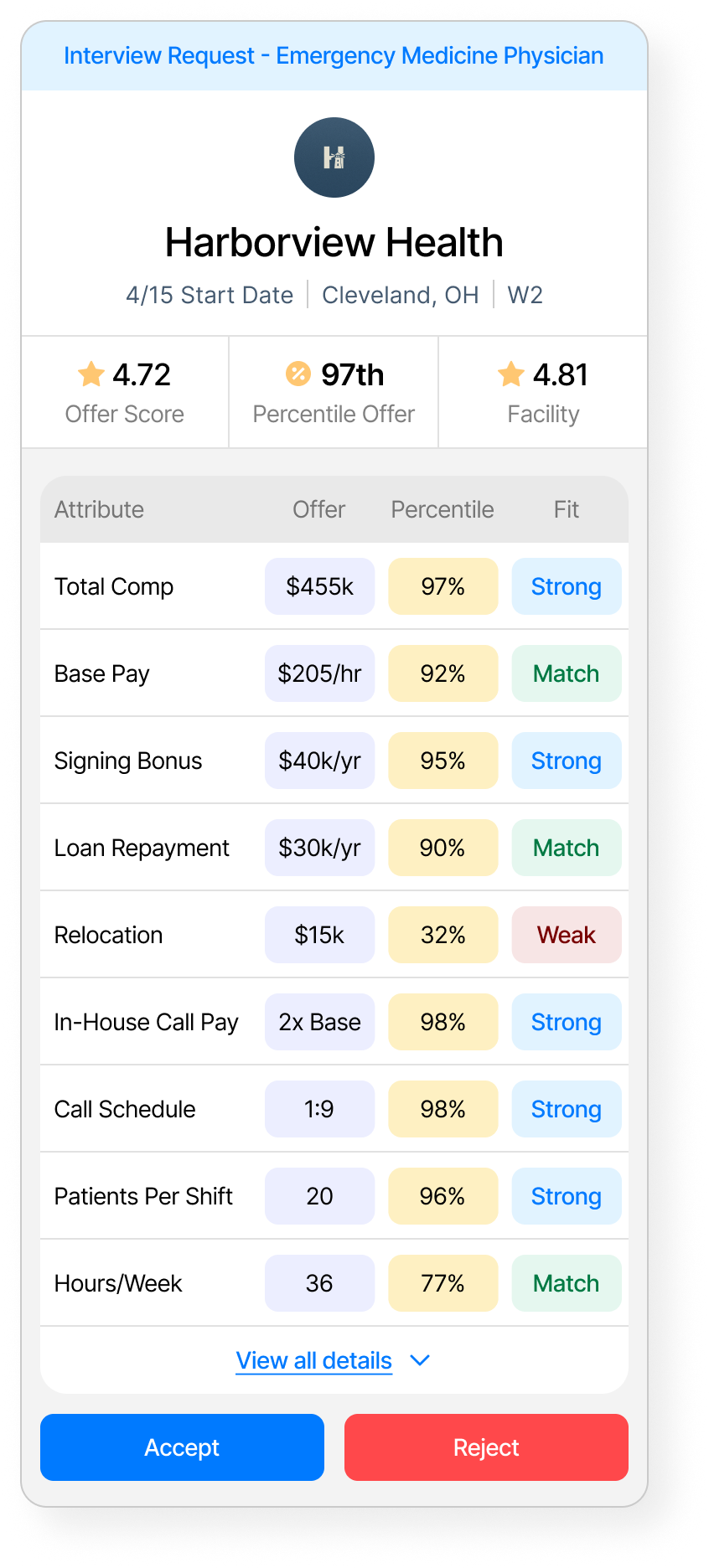 HealthStubs Job Matching HealthStubs Job Matching