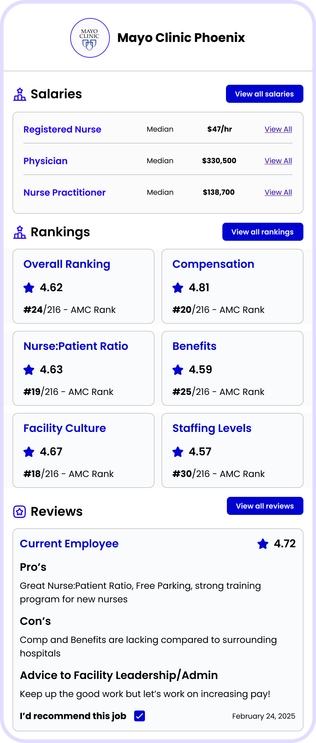 HealthStubs Ratings Reviews HealthStubs Ratings Reviews