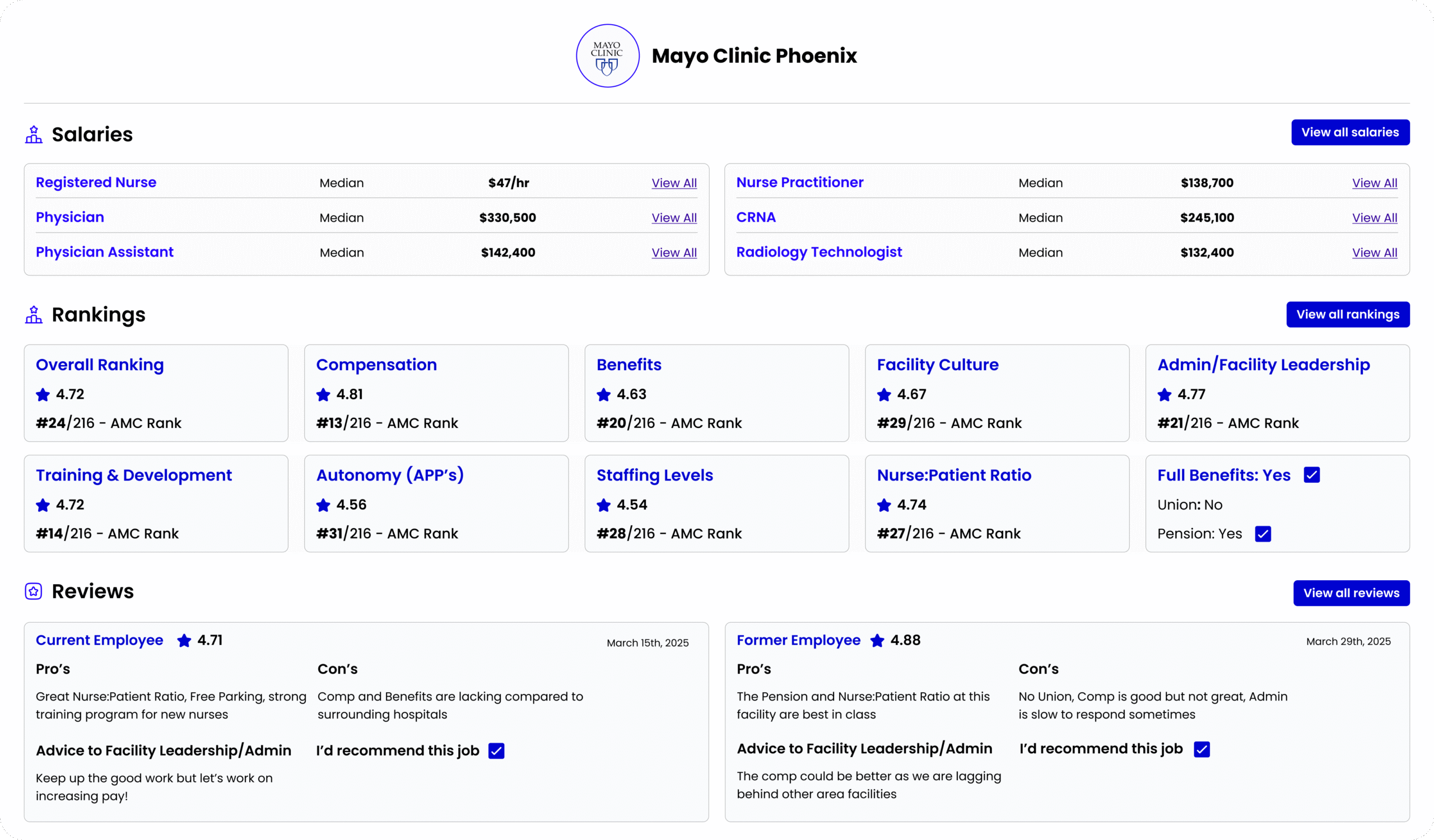 HealthStubs Reviews HealthStubs Facility Reviews Page Overview
