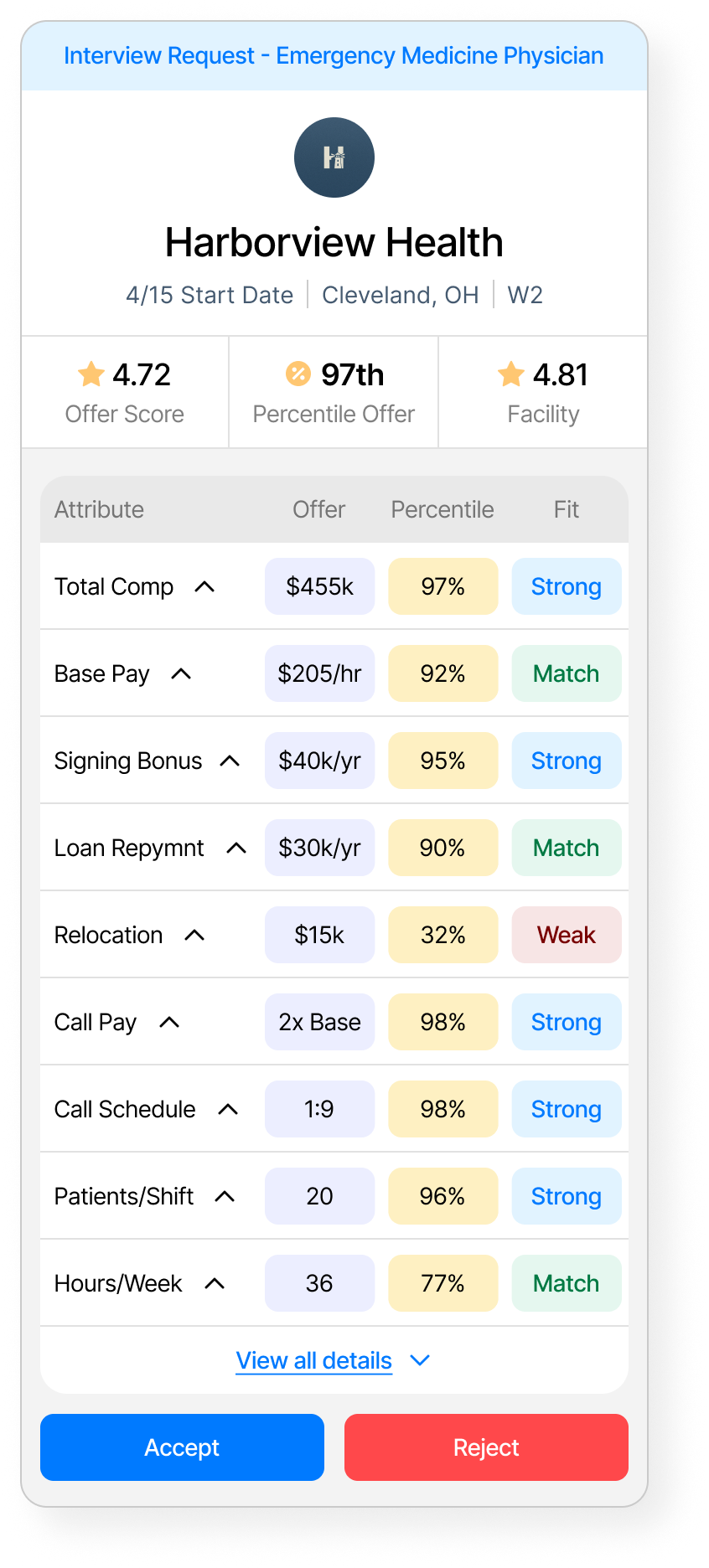 HealthStubs Job Matching HealthStubs Job Matching